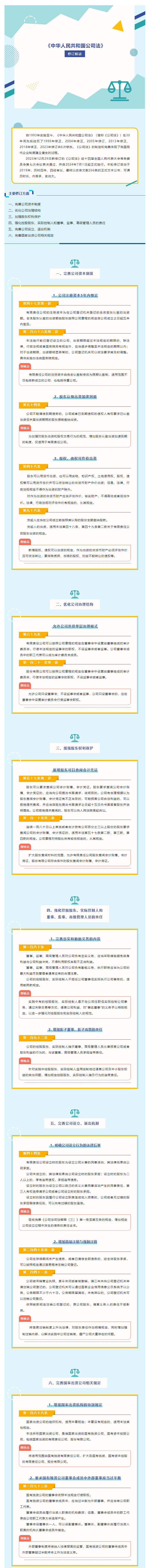 新《公司法》修订解读.png